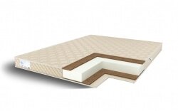 Double Cocos Eco Roll 160x195 